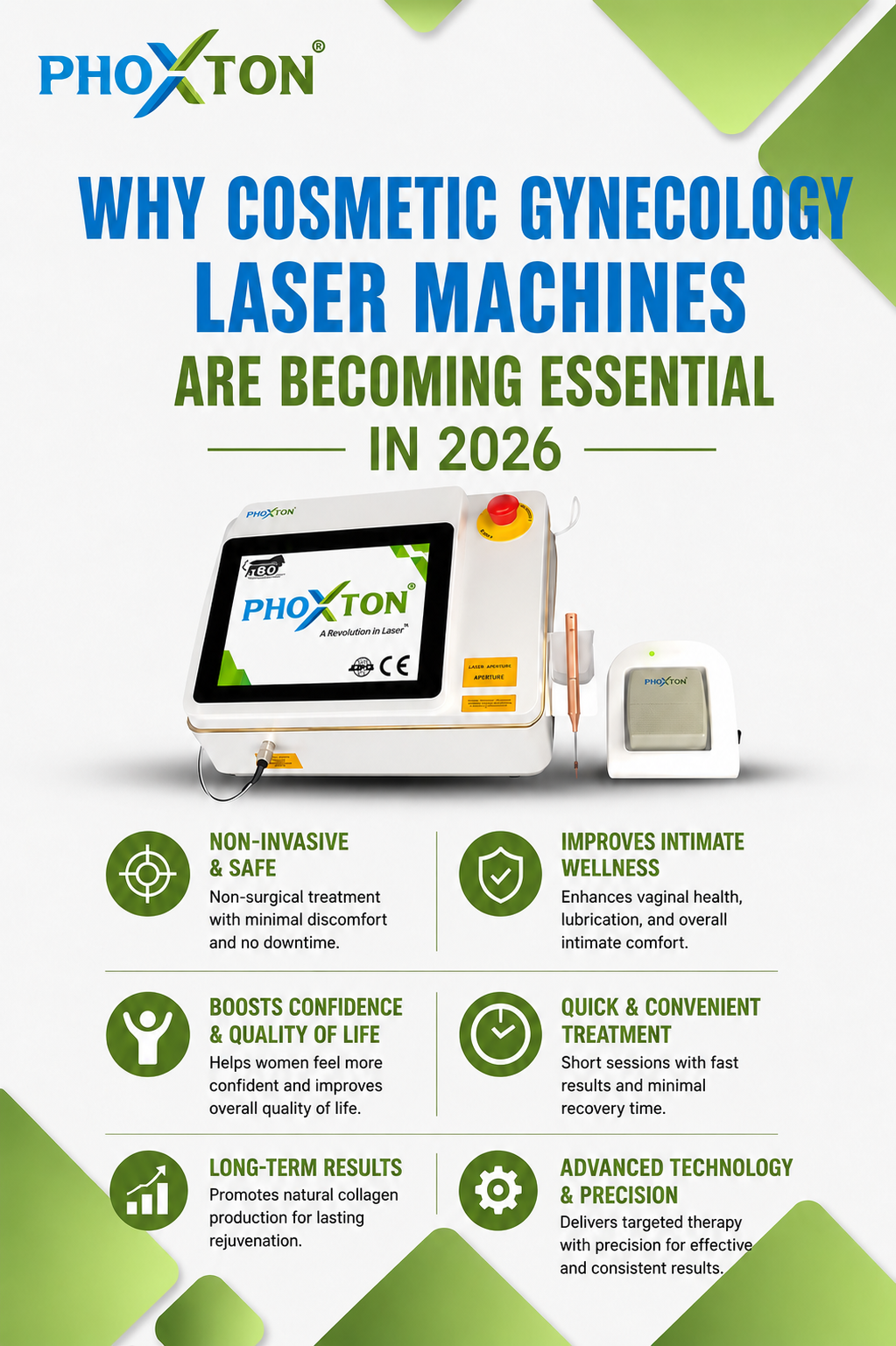 Why Cosmetic Gynecology Laser Machines Are Becoming Essential in 2026 Why Cosmetic Gynecology Laser Machines Are Becoming Essential in 2026