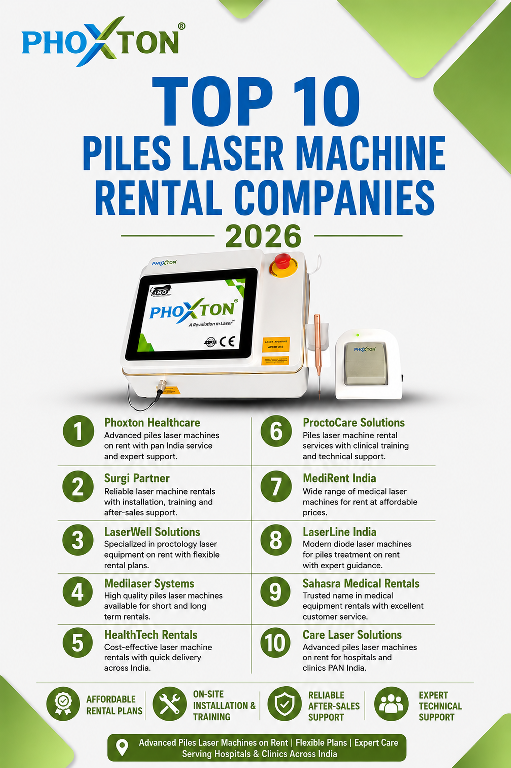 Top 10 Piles Laser Machine Rental Companies 2026 Top 10 Piles Laser Machine Rental Companies 2026
